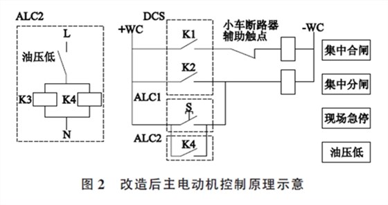 水泥磨主電動機軸瓦燒毀事故分析與處理